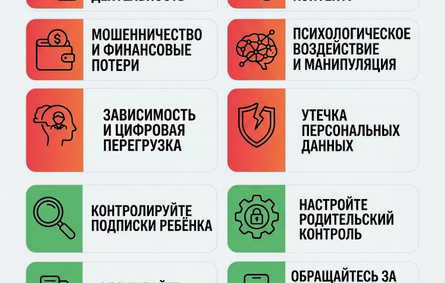 Осторожно, Telegram что должны знать родители